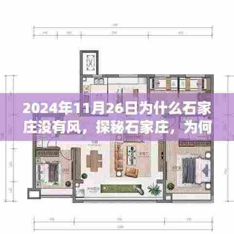 探秘石家庄,为何在2024年11月26日这座城市静谧无风?