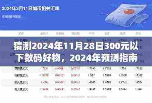 2024年预测指南,如何挑选300元以下超值数码好物