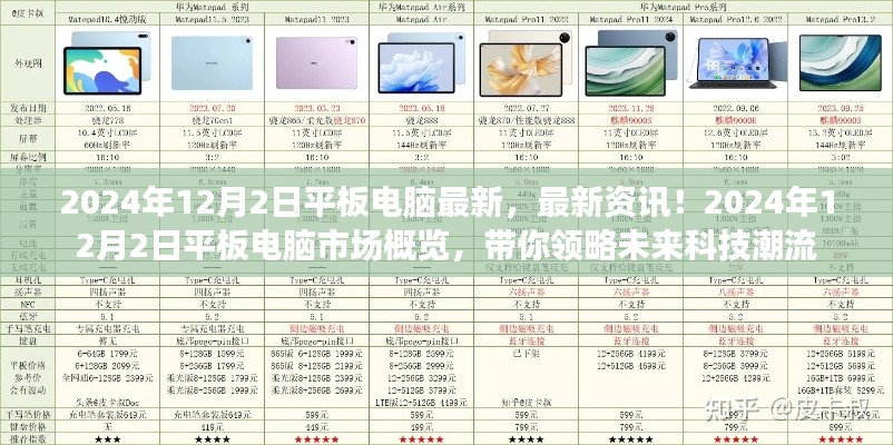 最新资讯!2024年平板电脑市场概览,领略未来科技潮流