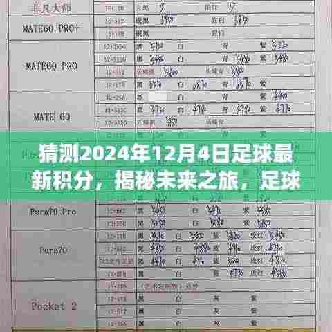 揭秘未来之旅,足球积分与心灵风景的双重探索——足球最新积分预测与自然的奇妙旅程(2024年12月4日)
