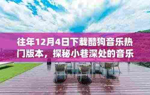 酷狗音乐旧版下载之旅,探秘小巷深处的音乐宝藏,热门版本回顾