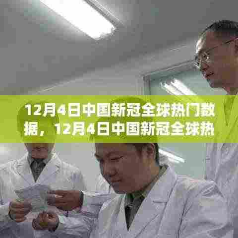 中国新冠全球热门数据产品全面评测与介绍,最新数据概览及分析解读