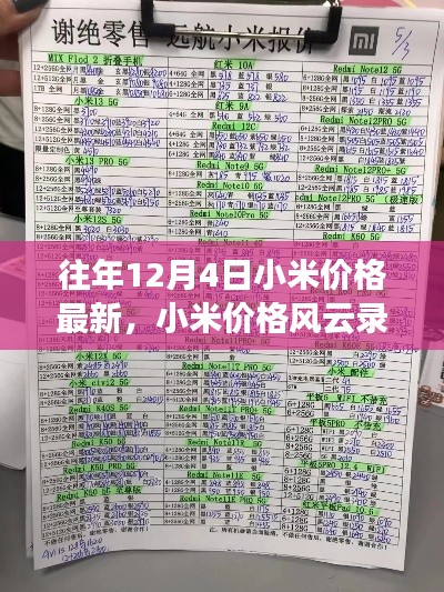 历年12月4日小米价格风云录,深度洞察与最新动态