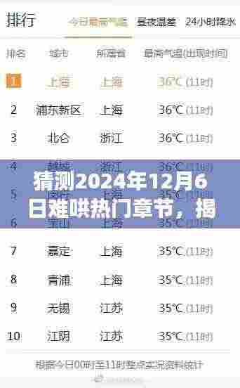 揭秘未来阅读热点,预测2024年12月6日热门章节揭秘与阅读趋势分析