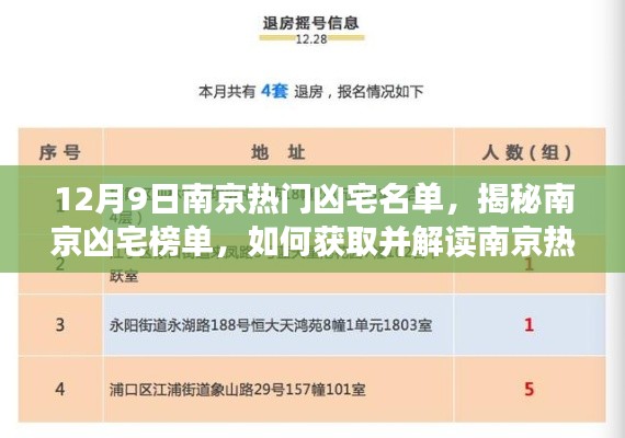 揭秘南京热门凶宅榜单，获取与解读的详细步骤指南（初学者与进阶用户必读）