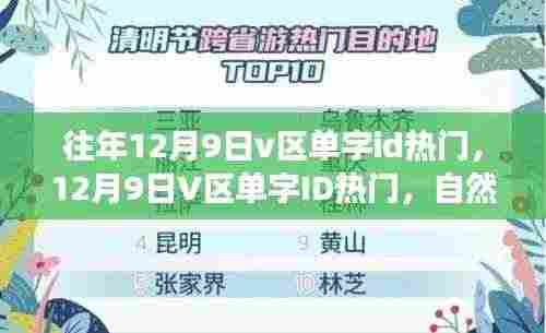 权贵显要 第6页