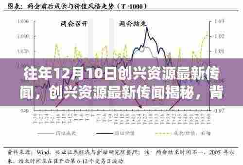 创兴资源最新传闻深度解析,背景、事件与影响全揭秘