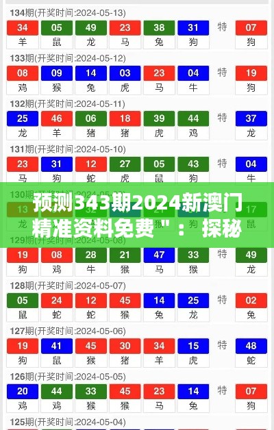 预测343期2024新澳门精准资料免费": 探秘未来澳门博彩业的神秘面纱