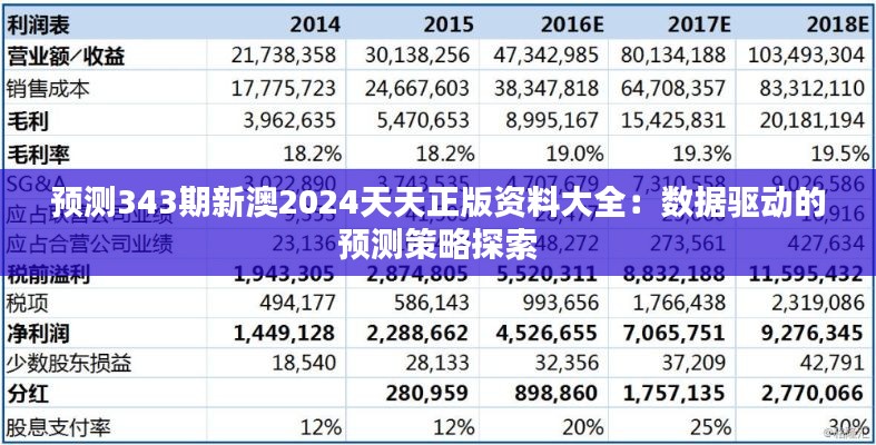 预测343期新澳2024天天正版资料大全:数据驱动的预测策略探索