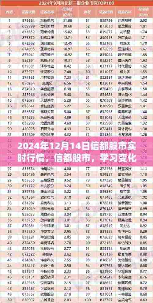 林下风范 第4页