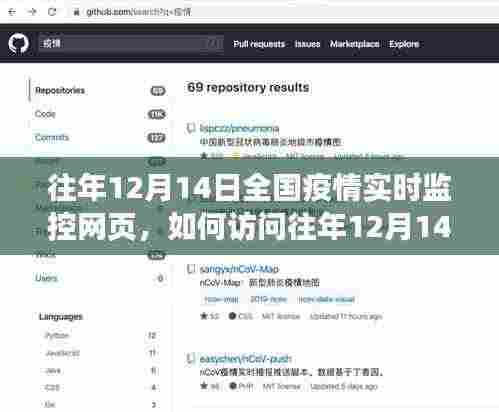 详细步骤指南,如何访问往年12月14日全国疫情实时监控网页(初学者与进阶用户适用)