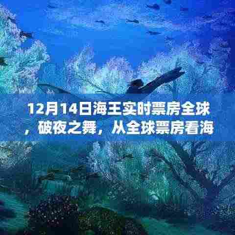 海王崛起,全球票房见证背后的故事与变化力量