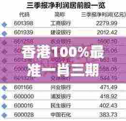 香港100%最准一肖三期出一肖：精准预测背后的统计学奥秘