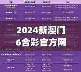 2024新澳门6合彩官方网,资源整合策略_N版1.924