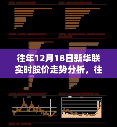 往年12月18日新华联股价走势解析及深度探讨