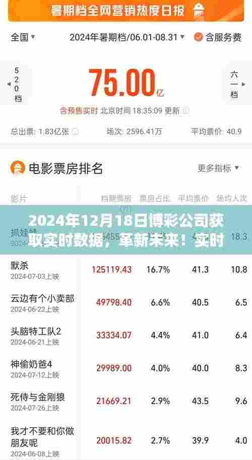 智能博彩助手,实时数据掌控未来,前瞻功能与极致体验揭秘