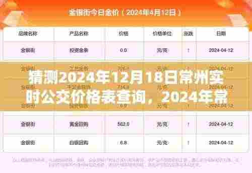 探寻城市脉络中的交通变迁,预测常州实时公交价格表猜想之旅(2024年)
