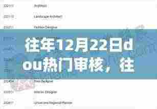 往年12月22日热门审核背后的励志故事,拥抱变化,自信成就梦想之路