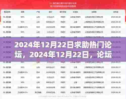 暖心故事集结论坛,友情、困境与家的温暖在2024年12月22日的论坛求助
