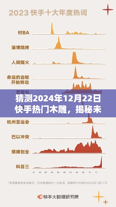 揭秘未来趋势,预测快手热门木雕走向,揭秘未来快手木雕潮流(2024年)