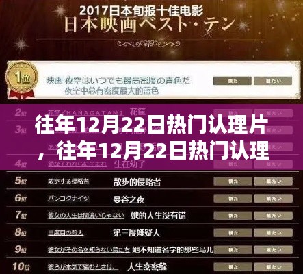 往年12月22日热门认理片,全面评测与介绍