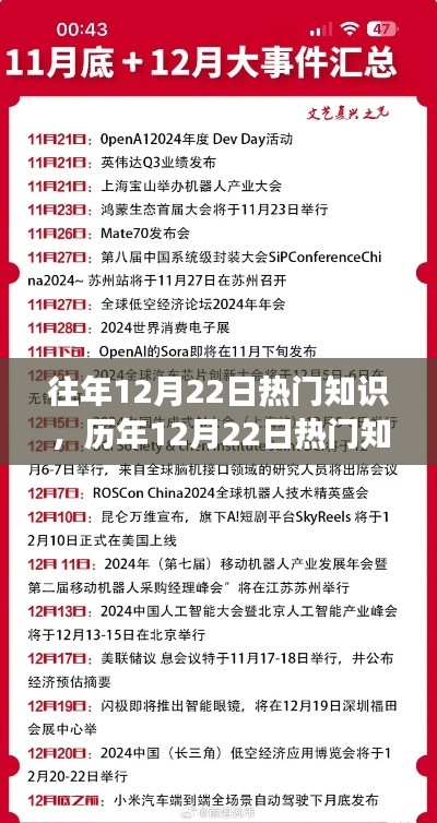历年12月22日热门知识回顾,探寻背后的故事与影响