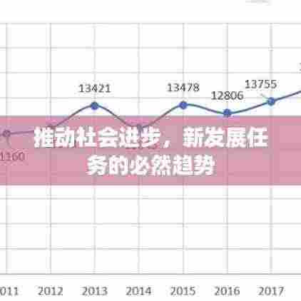 推动社会进步,新发展任务的必然趋势