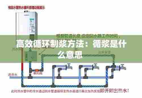 高效循环制浆方法:循浆是什么意思