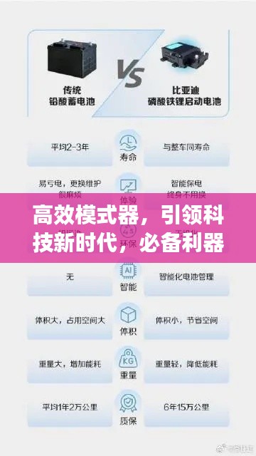 高效模式器,引领科技新时代,必备利器!