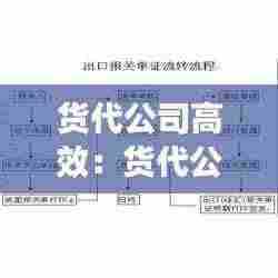 货代公司高效：货代公司的操作流程 