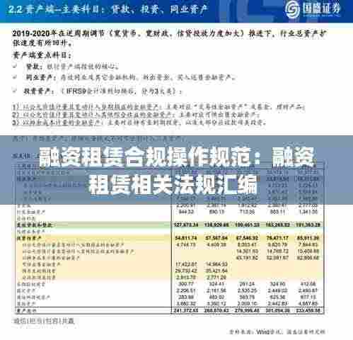 融资租赁合规操作规范：融资租赁相关法规汇编 