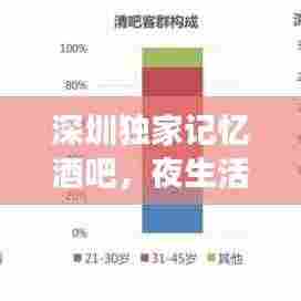 深圳独家记忆酒吧,夜生活独特魅力的探寻之旅