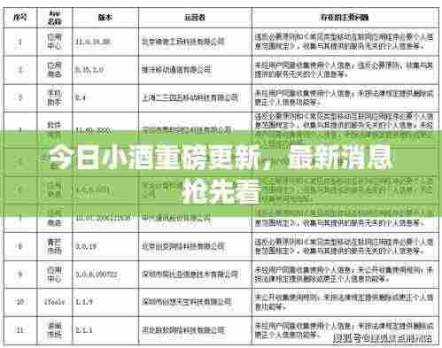 今日小酒重磅更新,最新消息抢先看