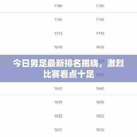 今日男足最新排名揭晓,激烈比赛看点十足