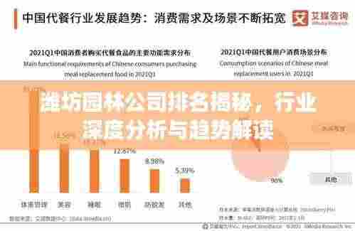 潍坊园林公司排名揭秘,行业深度分析与趋势解读