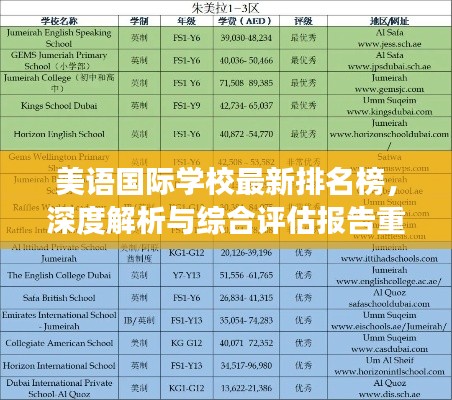 美语国际学校最新排名榜,深度解析与综合评估报告重磅发布!