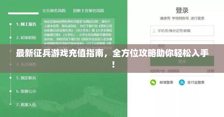 最新征兵游戏充值指南，全方位攻略助你轻松入手！