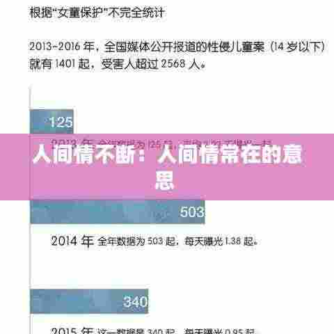 人间情不断:人间情常在的意思