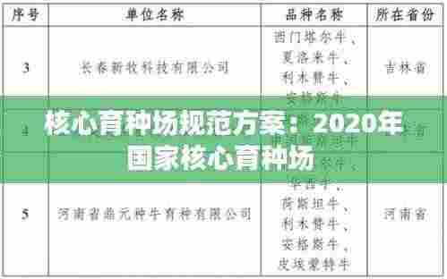 核心育种场规范方案：2020年国家核心育种场 