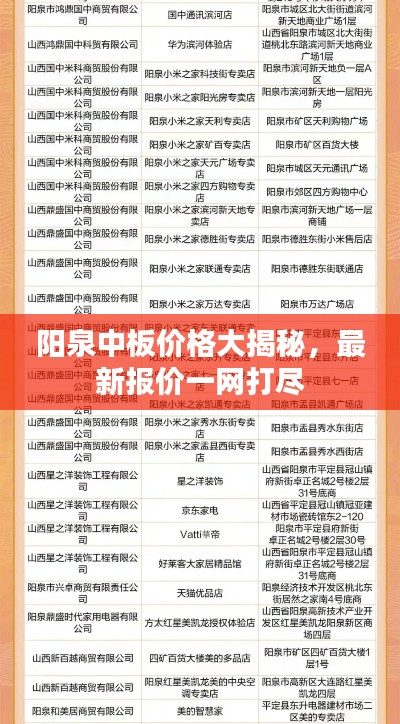 阳泉中板价格大揭秘，最新报价一网打尽