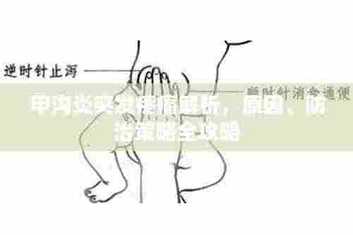 甲沟炎突发疼痛解析,原因、防治策略全攻略