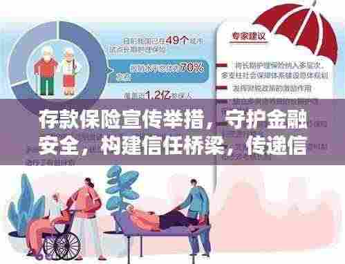 存款保险宣传举措,守护金融安全,构建信任桥梁,传递信心与保障