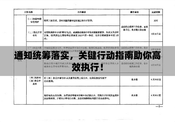 通知统筹落实,关键行动指南助你高效执行!