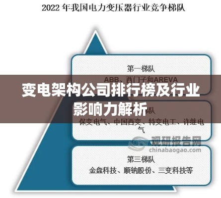 变电架构公司排行榜及行业影响力解析