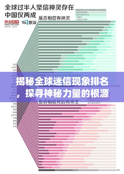 揭秘全球迷信现象排名,探寻神秘力量的根源!