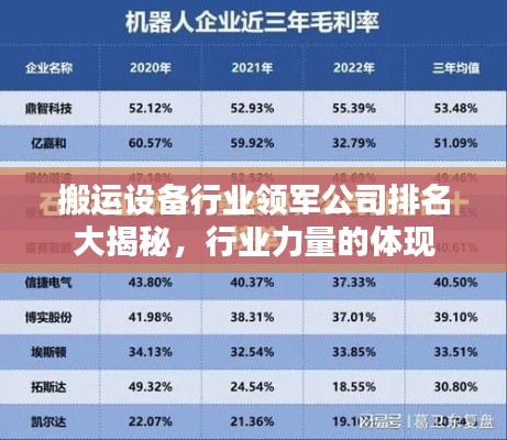 搬运设备行业领军公司排名大揭秘,行业力量的体现