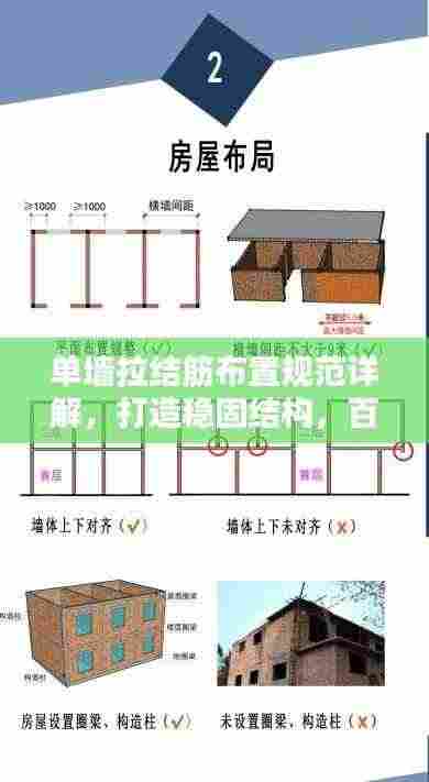 单墙拉结筋布置规范详解,打造稳固结构,百度收录标准吸睛标题!