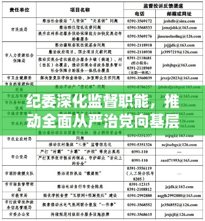 纪委深化监督职能，推动全面从严治党向基层延伸，筑牢基层反腐防线