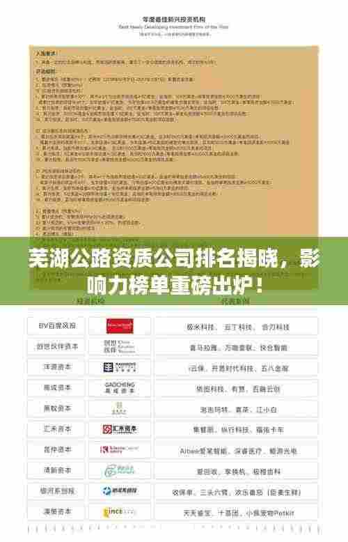 芜湖公路资质公司排名揭晓,影响力榜单重磅出炉!