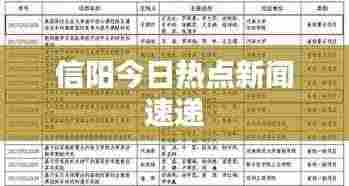 信阳今日热点新闻速递